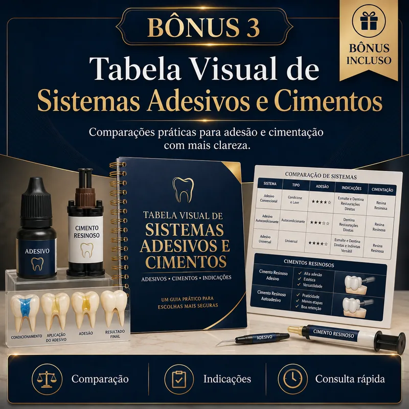 Tabela Visual de Sistemas Adesivos e Cimentos